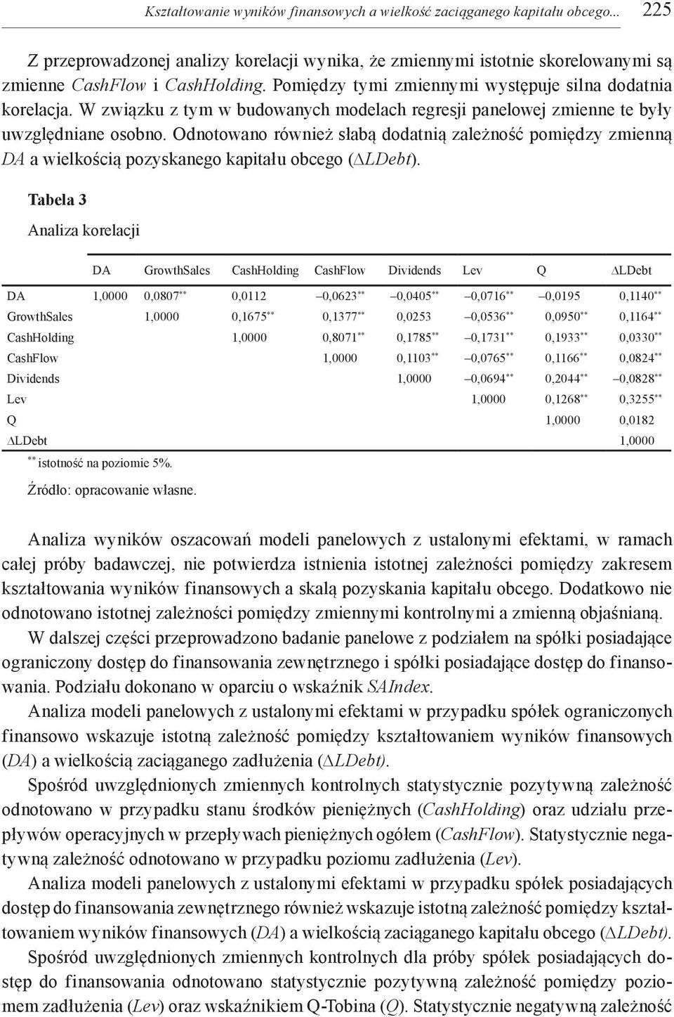 Odnotowano również słabą dodatnią zależność pomiędzy zmienną DA a wielkością pozyskanego kapitału obcego ( LDebt).