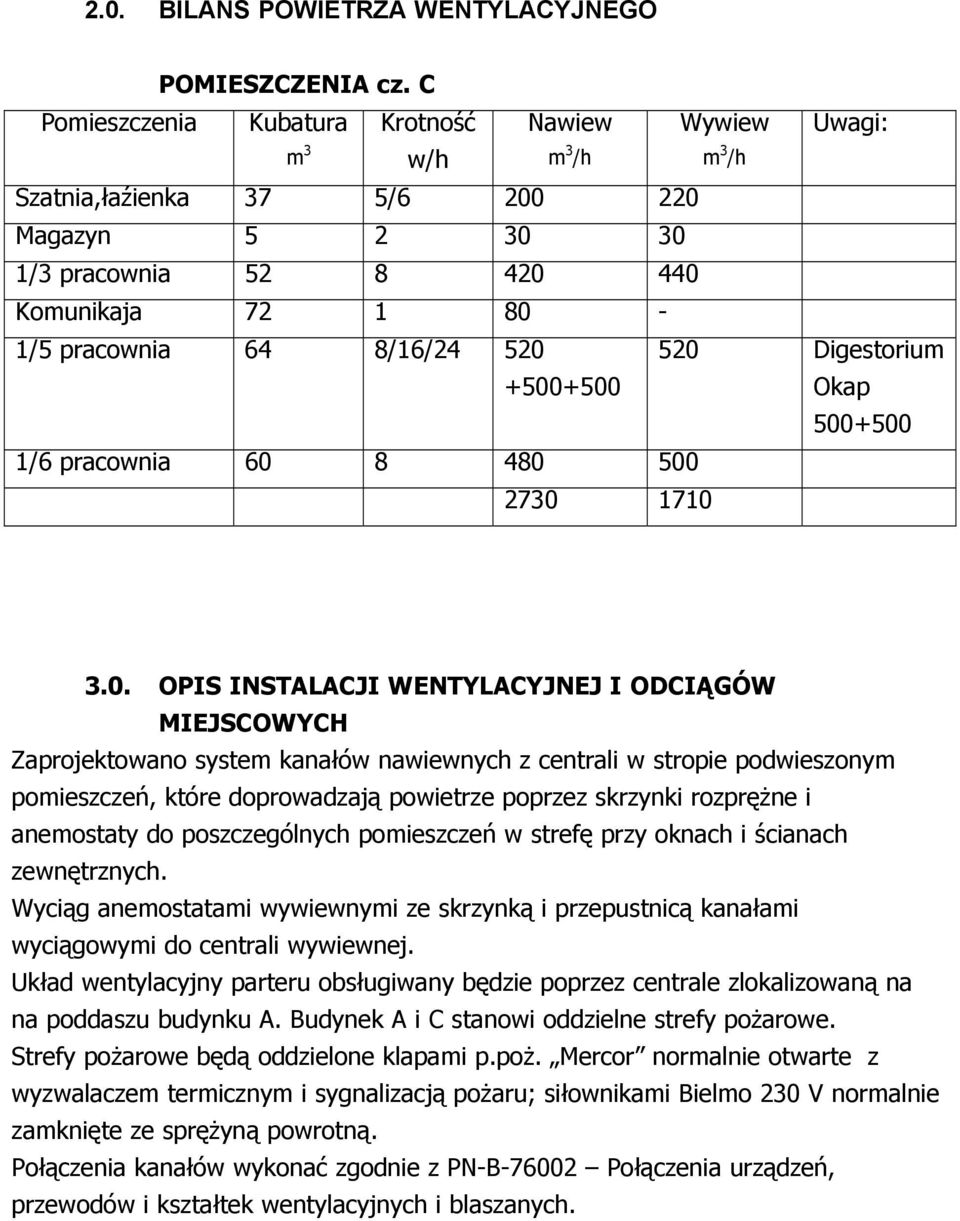 520 +500+500 520 Digestorium Okap 500+500 1/6 pracownia 60 8 480 500 2730 1710 3.0. OPIS INSTALACJI WENTYLACYJNEJ I ODCIĄGÓW MIEJSCOWYCH Zaprojektowano system kanałów nawiewnych z centrali w stropie