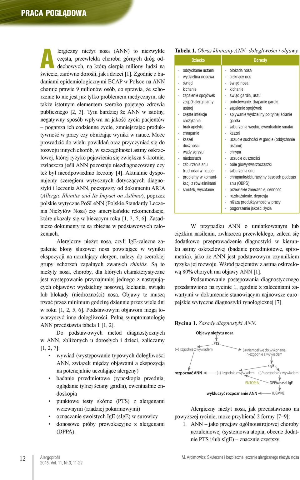pojętego zdrowia publicznego [2, 3].
