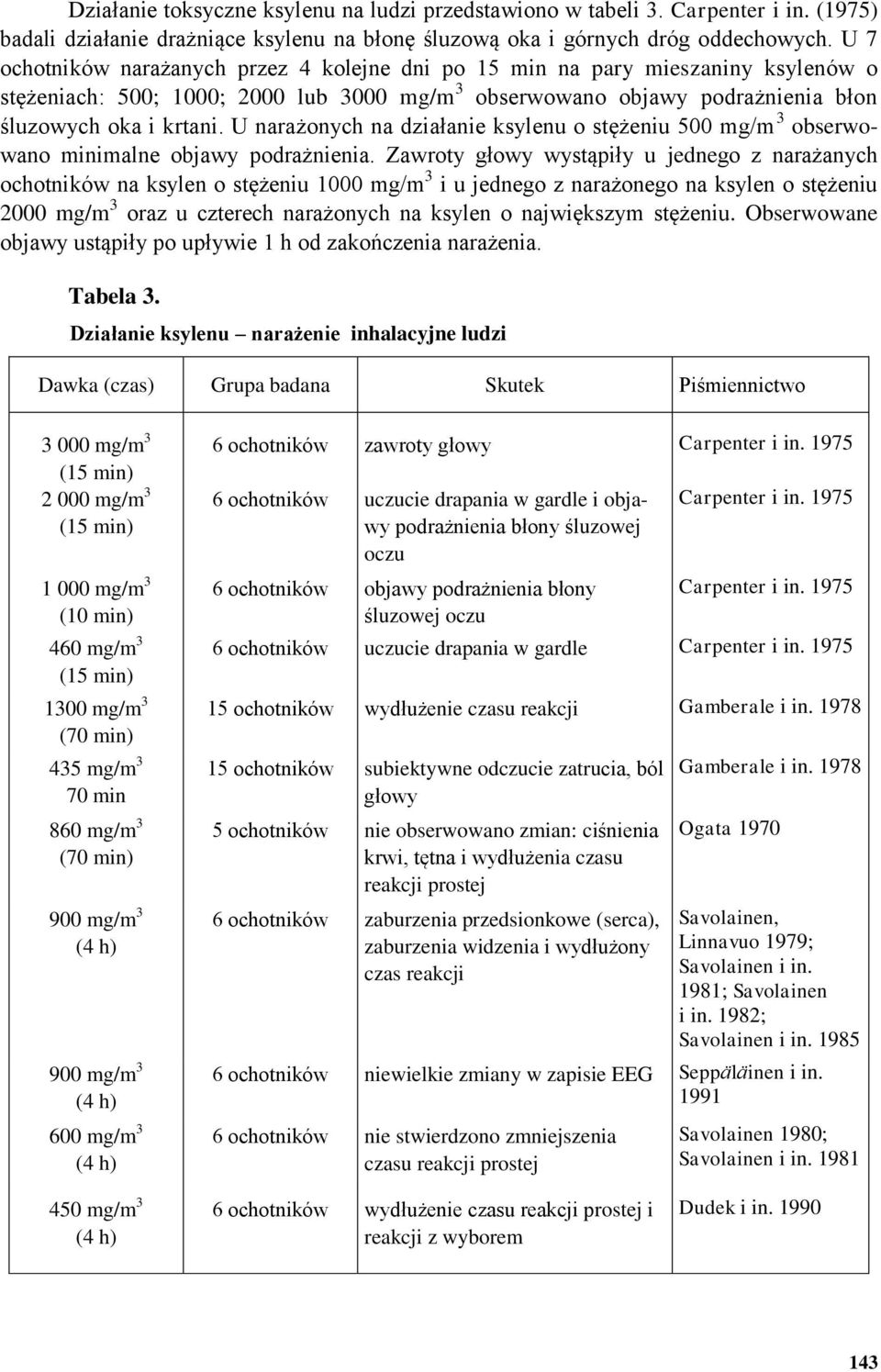 U narażonych na działanie ksylenu o stężeniu 500 mg/m 3 obserwowano minimalne objawy podrażnienia.