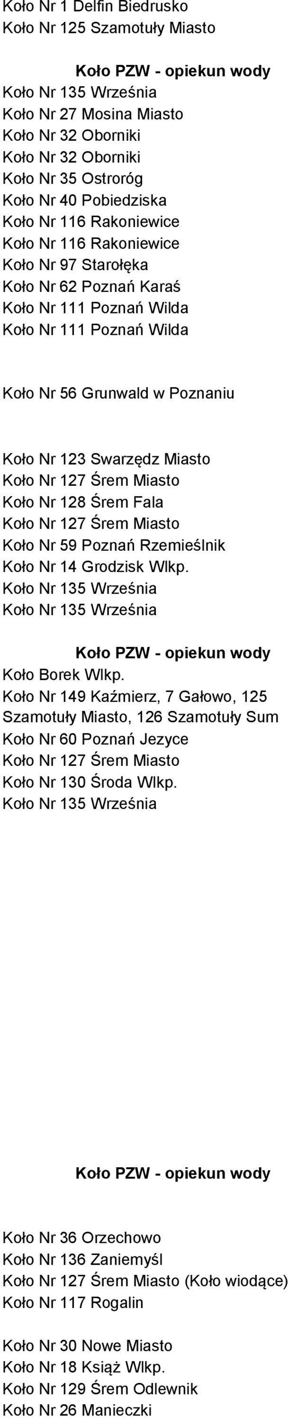 Nr 127 Śrem Miasto Koło Nr 59 Poznań Rzemieślnik Koło Nr 14 Grodzisk Wlkp. Koło Nr 135 Września Koło Nr 135 Września Koło Borek Wlkp.