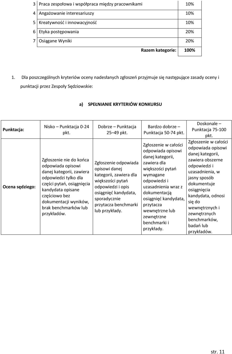 Punktacja 0-24 Zgłoszenie nie do końca odpowiada opisowi danej kategorii, zawiera odpowiedzi tylko dla części pytań, osiągnięcia kandydata opisane częściowo bez dokumentacji wyników, brak benchmarków