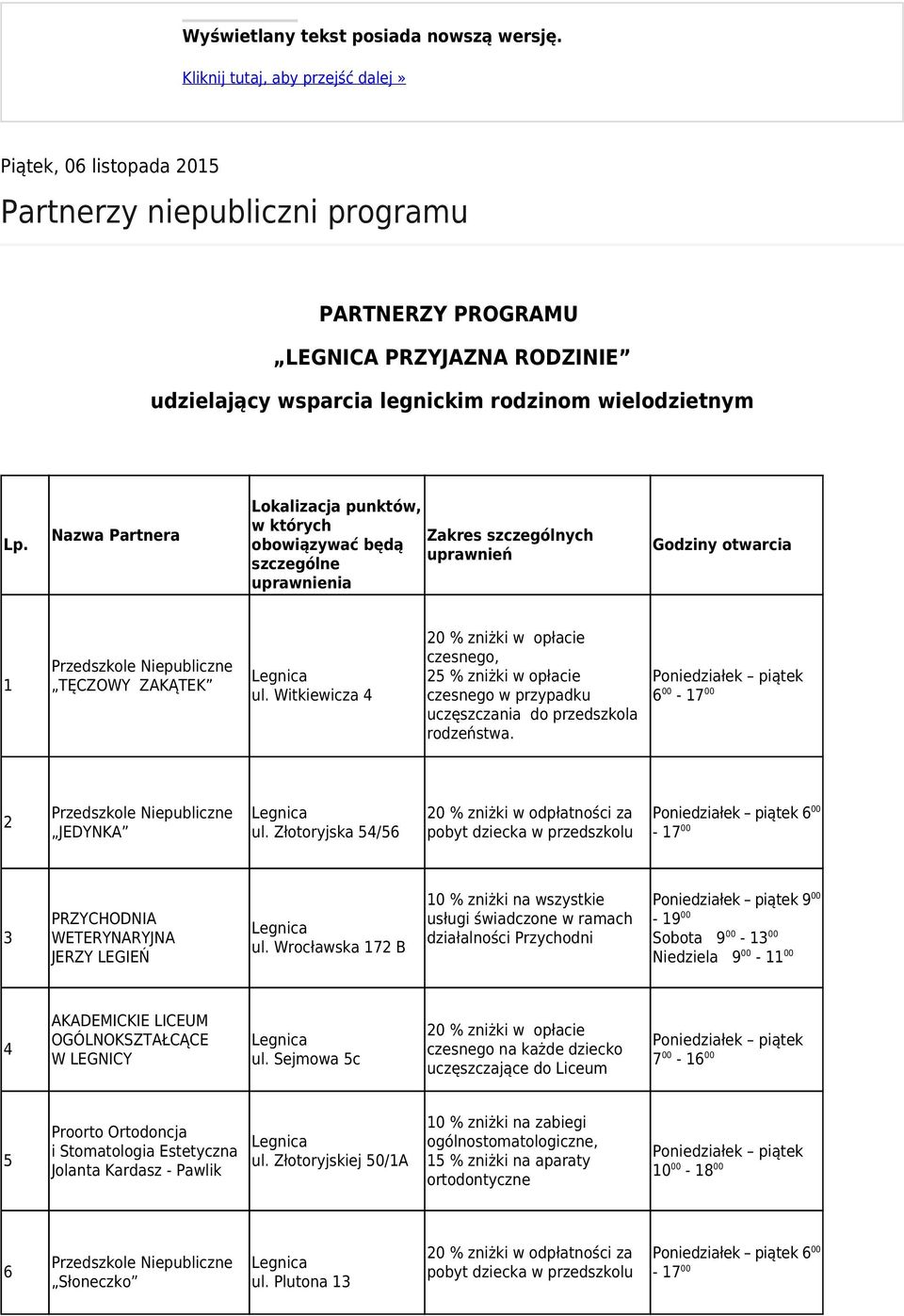 Nazwa Partnera Lokalizacja punktów, w których obowiązywać będą szczególne uprawnienia Zakres szczególnych uprawnień Godziny otwarcia 1 TĘCZOWY ZAKĄTEK ul.