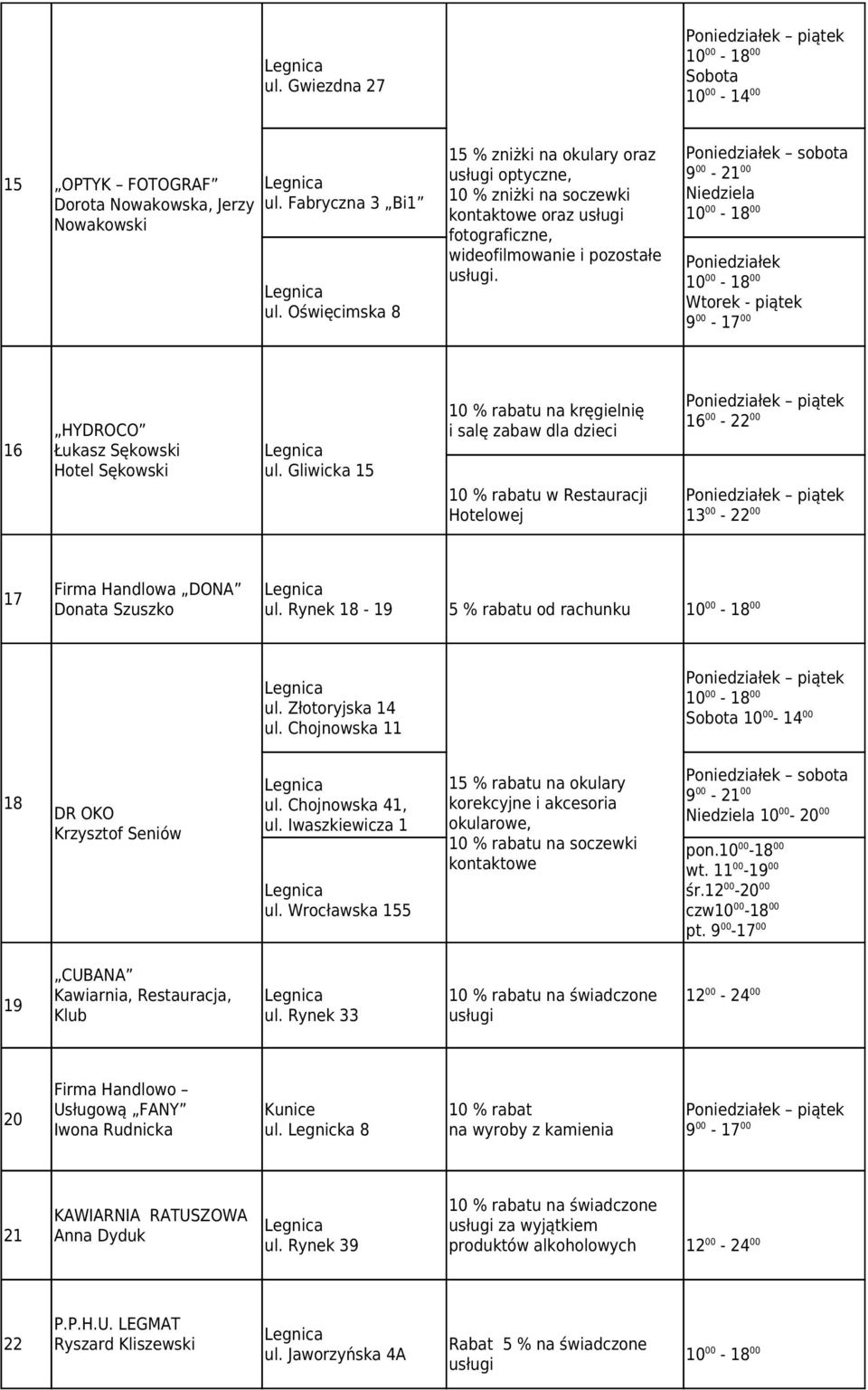 9 00-21 00 Poniedziałek Wtorek - piątek 9 00-17 00 16 HYDROCO Łukasz Sękowski Hotel Sękowski ul.