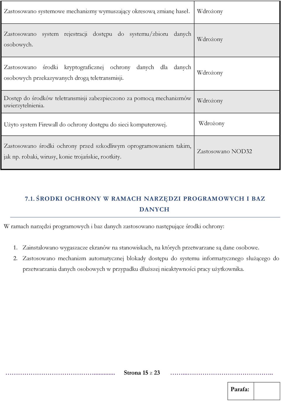Użyto system Firewall do ochrony dostępu do sieci komputerowej. Zastosowano środki ochrony przed szkodliwym oprogramowaniem takim, jak np. robaki, wirusy, konie trojańskie, rootkity.