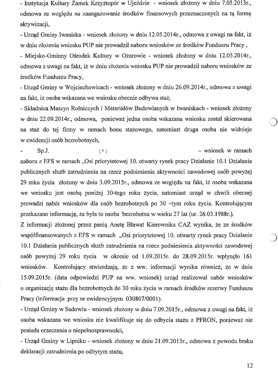 , odmowa z uwagi na fakt, iż w dniu złożenia wniosku PUP nie prowadził naboru wniosków ze środków Funduszu Pracy, - Miejsko-Gminny Ośrodek Kultury w Ożarowie - wniosek złożony w dniu 12.05.2014r.