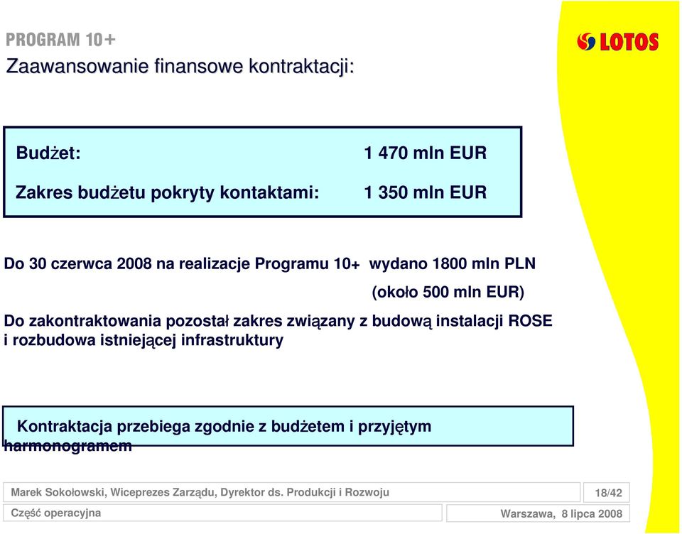 związany z budową instalacji ROSE i rozbudowa istniejącej infrastruktury Kontraktacja przebiega zgodnie z budżetem i