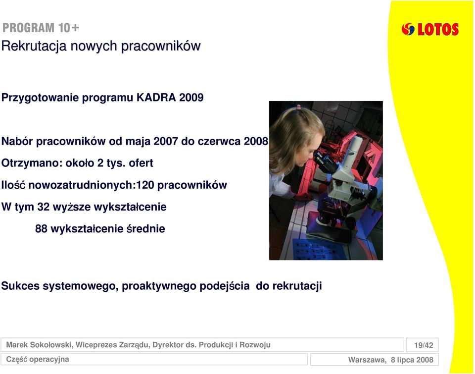 ofert Ilość nowozatrudnionych:120 pracowników W tym 32 wyższe wykształcenie 88 wykształcenie