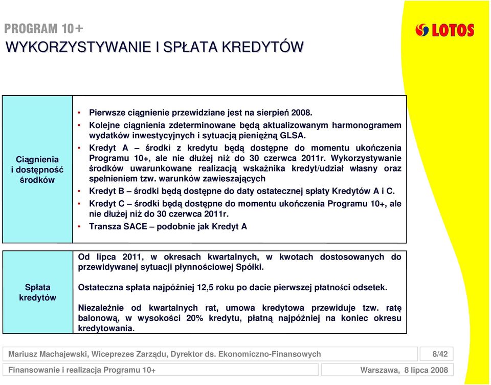 Kredyt A środki z kredytu będą dostępne do momentu ukończenia Programu 10+, ale nie dłużej niż do 30 czerwca 2011r.