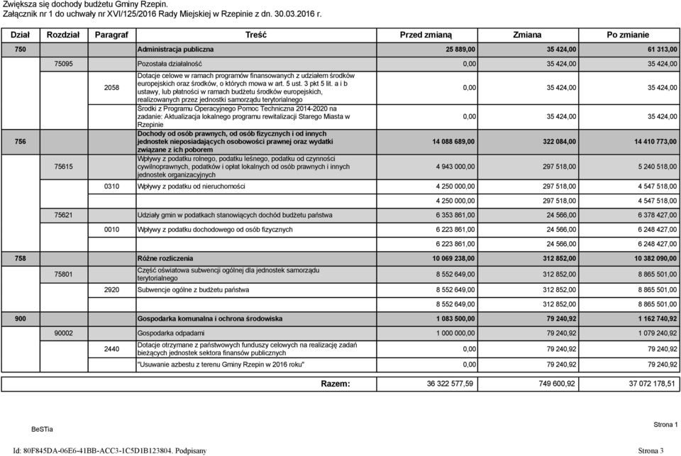 celowe w ramach programów finansowanych z udziałem środków europejskich oraz środków, o których mowa w art. 5 ust. 3 pkt 5 lit.