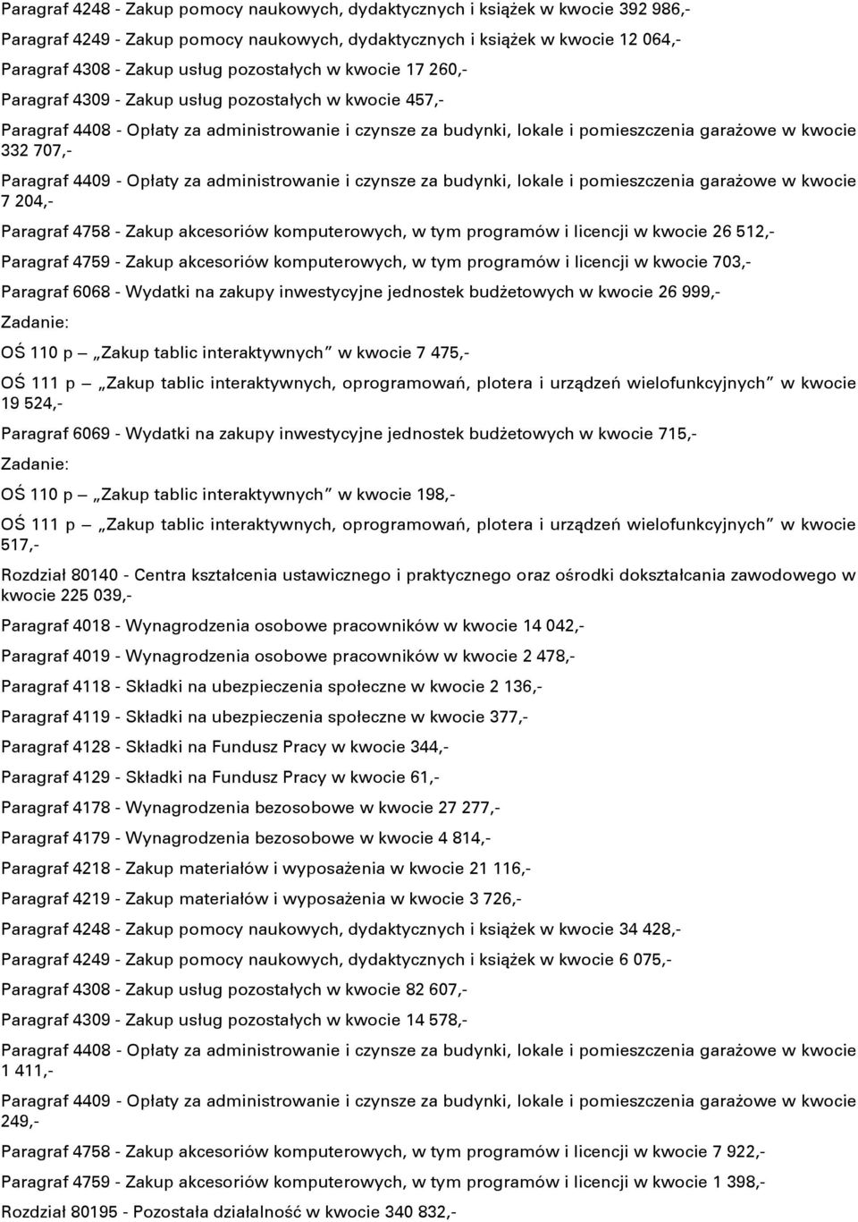 Paragraf 4409 - Opłaty za administrowanie i czynsze za budynki, lokale i pomieszczenia garażowe w kwocie 7 204,- Paragraf 4758 - akup akcesoriów komputerowych, w tym programów i licencji w kwocie 26