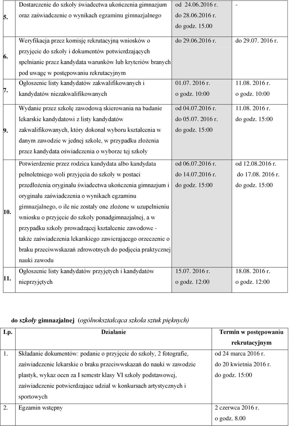 kandydatów zakwalifikowanych i kandydatów niezakwalifikowanych do 29.06.2016 r. do 29.07. 2016 r. 01.07. 2016 r. 11.08. 2016 r. o godz. 10:00 o godz.