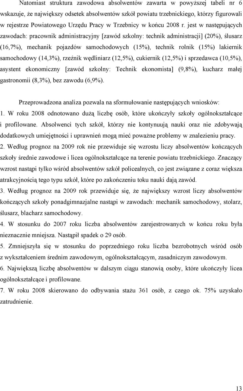 jest w następujących zawodach: pracownik administracyjny [zawód szkolny: technik administracji] (20%), ślusarz (16,7%), mechanik pojazdów samochodowych (15%), technik rolnik (15%) lakiernik