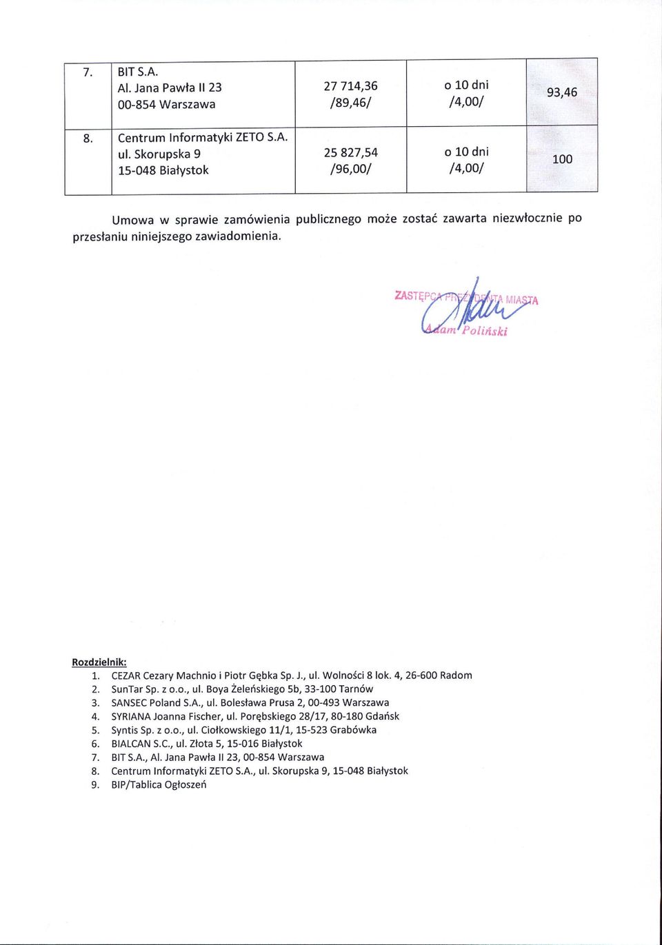 Wolnosci 8lok.4, 26-600 Radom 2. SunTar Sp. z o.o., ul. Boya Zeleiskiego 5b, 33-100 Tarn6w 3. SANSEC Poland S.A., ul. Boleslawa Prusa 2,00-493 Warszawa 4. SYRIANAJoanna Fischer, ul.