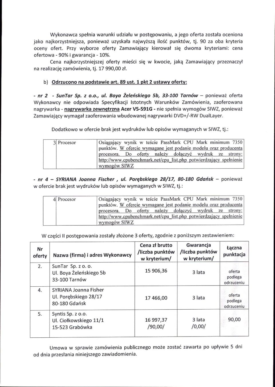 17 990,00 zt. b) Odrzucono na podstawie art. 89 ust. l pkt 2 ustawv ofertv: - m 2 - SunT Sp. z o.o., u!