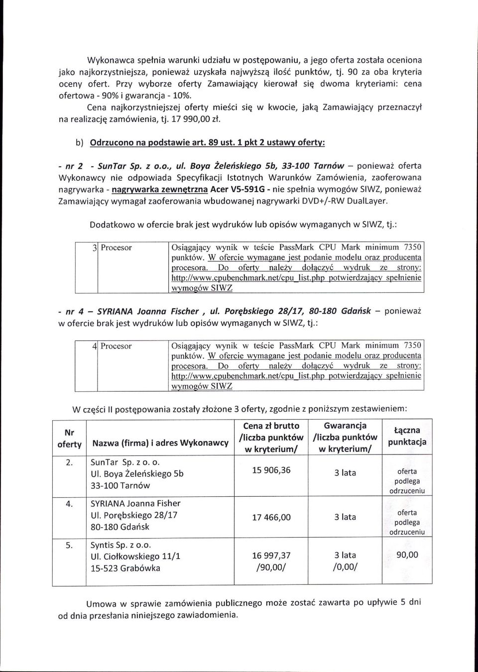 17 990,00 zt. b) Odrzucono na podstawie art. 89 ust. l pkt 2 ustawv ofertv: - m 2 - SunT Sp. z o.o., u!