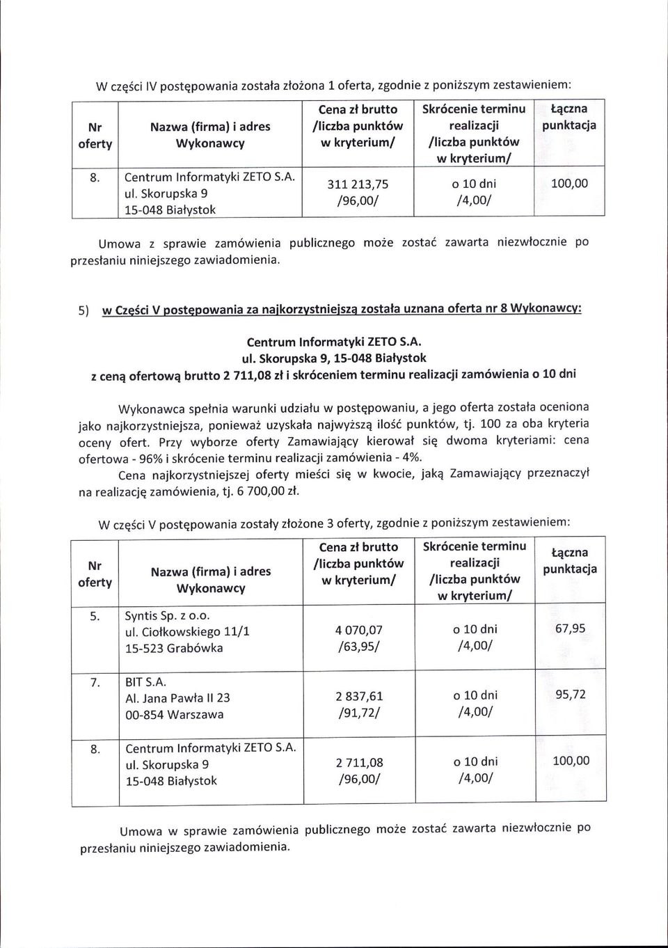 5) w Czesci V postepowania 2a naikorzvstnieisza zostala uznana oferta nrswvkonawcv: Centrum lnformatyki zeto S.A., 15-048 Bialystok z cene ofertowe brutto 2 7tl.