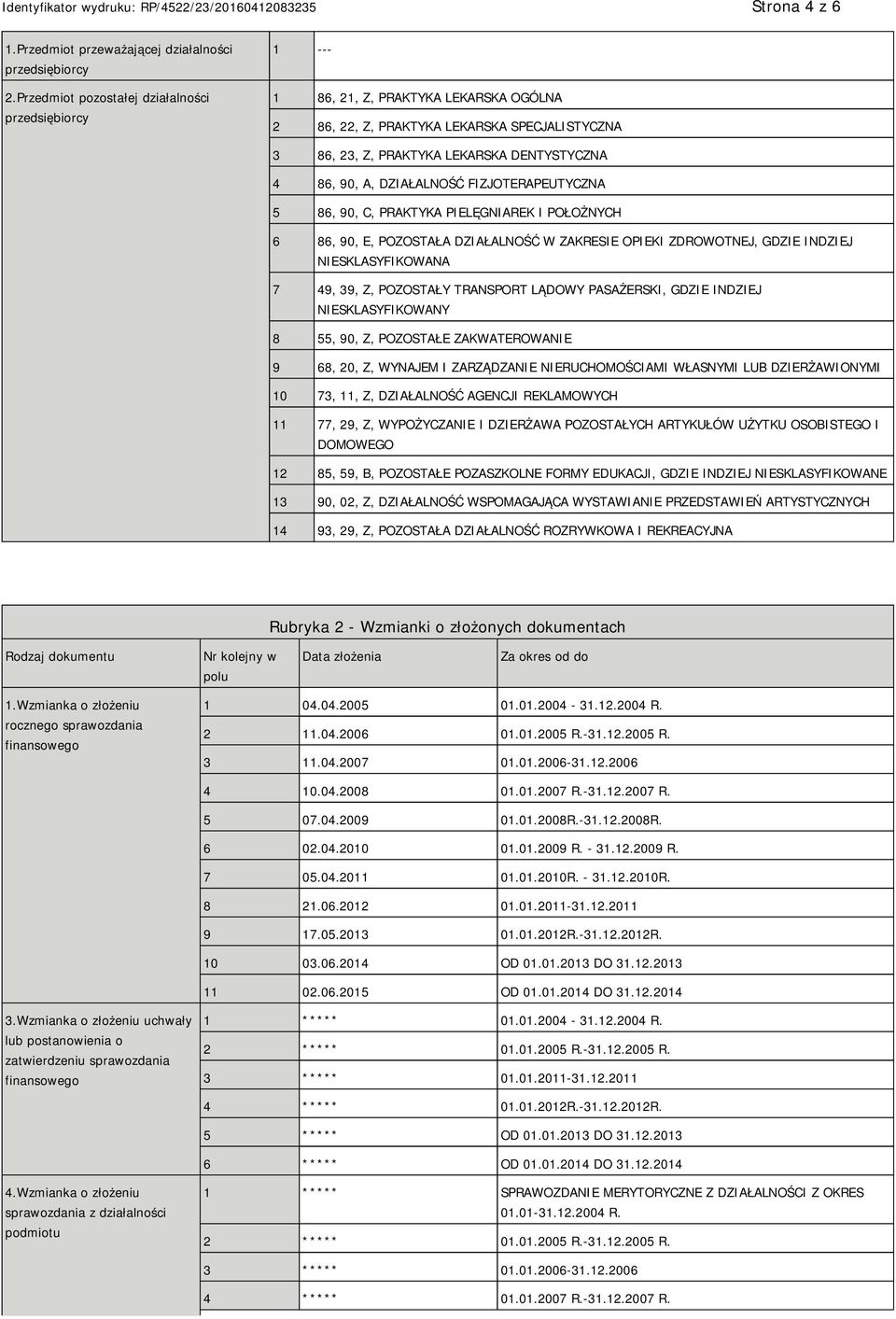 DZIAŁALNOŚĆ FIZJOTERAPEUTYCZNA 5 86, 90, C, PRAKTYKA PIELĘGNIAREK I POŁOŻNYCH 6 86, 90, E, POZOSTAŁA DZIAŁALNOŚĆ W ZAKRESIE OPIEKI ZDROWOTNEJ, GDZIE INDZIEJ NIESKLASYFIKOWANA 7 49, 39, Z, POZOSTAŁY