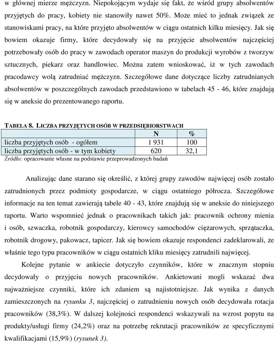 Jak się bowiem okazuje firmy, które decydowały się na przyjęcie absolwentów najczęściej potrzebowały osób do pracy w zawodach operator maszyn do produkcji wyrobów z tworzyw sztucznych, piekarz oraz
