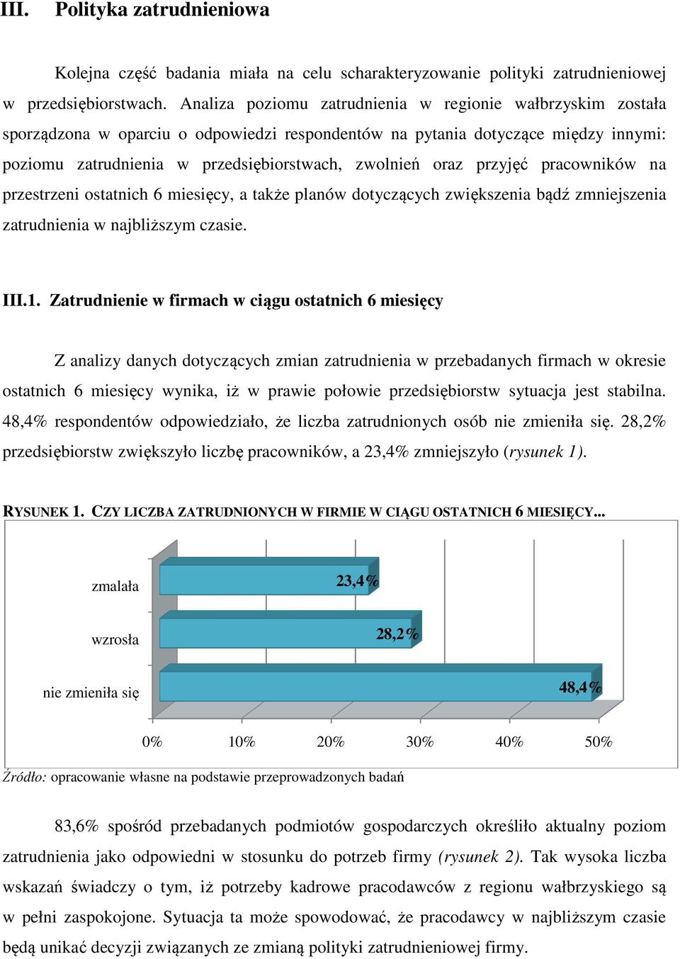 oraz przyjęć pracowników na przestrzeni ostatnich 6 miesięcy, a także planów dotyczących zwiększenia bądź zmniejszenia zatrudnienia w najbliższym czasie. III.1.