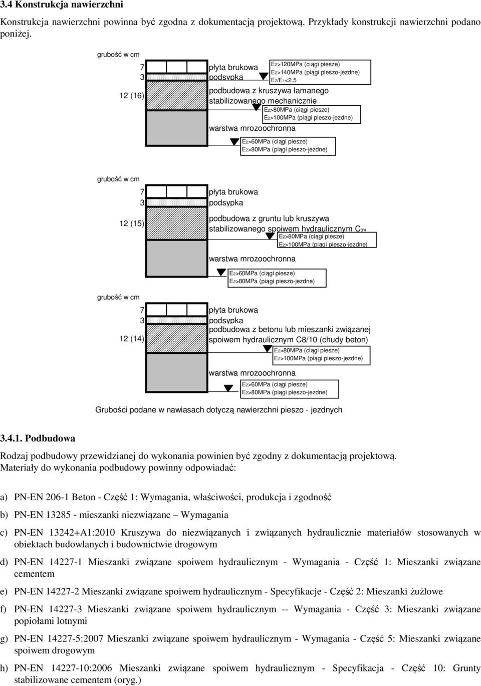 5 E2>80MPa (ciągi piesze) E2>100MPa (piągi pieszo-jezdne) E2>60MPa (ciągi piesze) E2>80MPa (piągi pieszo-jezdne) grubość w cm 7 płyta brukowa 3 podsypka 12 (15) podbudowa z gruntu lub kruszywa