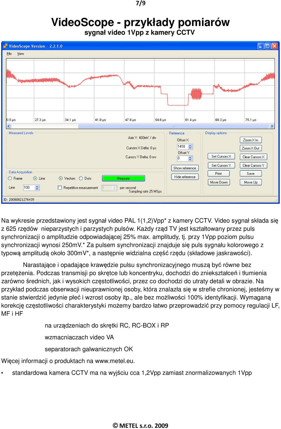 przy 1Vpp poziom pulsu synchronizacji wynosi 250mV.