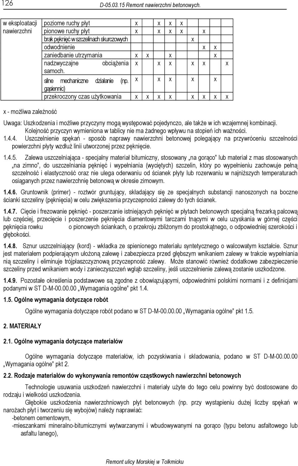 x x x x samoch. silne mechaniczne działanie (np.