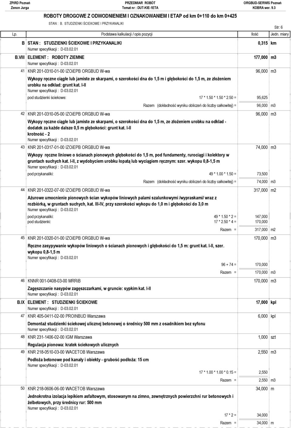 złożeniem urobku na odkład: grunt kat. I-II pod studzienki ściekowe: 17 * 1.50 * 1.50 * 2.