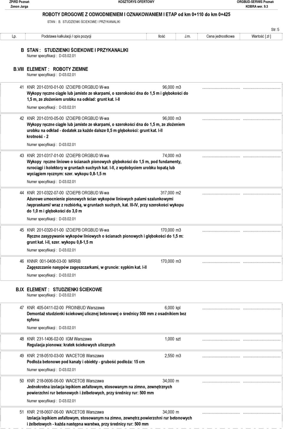 ..... Wykopy ręczne ciągłe lub jamiste ze skarpami, o szerokości dna do 1,5 m i głębokości do 1,5 m, ze złożeniem urobku na odkład: grunt kat. I-II 42 KNR 201-0310-05-00 IZOiEPB ORGBUD W-wa 96,000 m3.