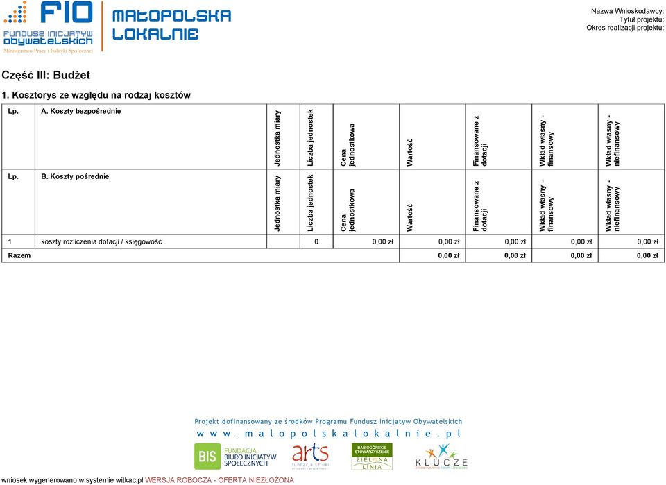 niefinansowy Lp. B.