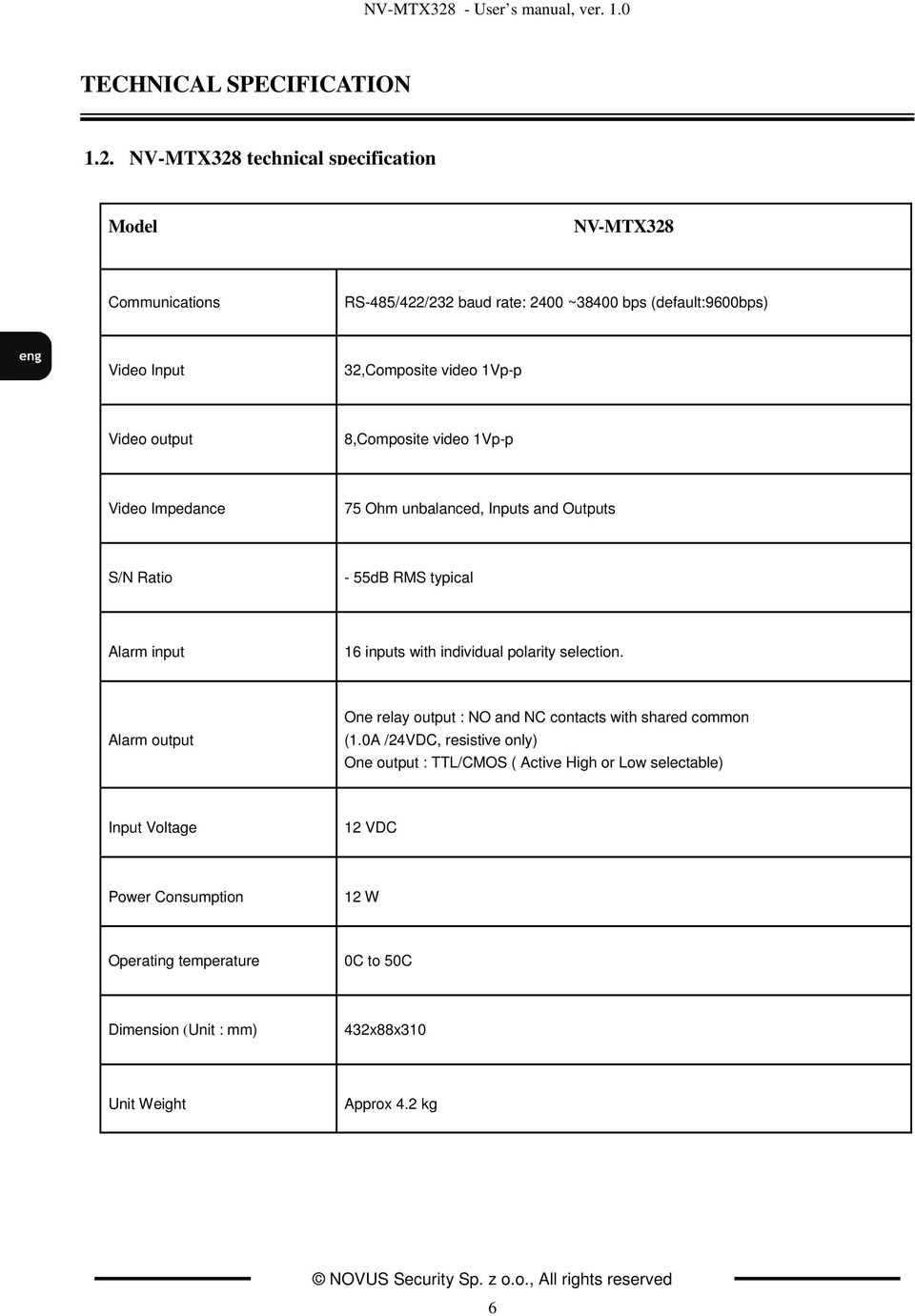 technical specification Model  Communications RS-485/422/232 baud rate: 2400 ~38400 bps (default:9600bps) Video Input 32,Composite video 1Vp-p Video output 8,Composite video 1Vp-p Video