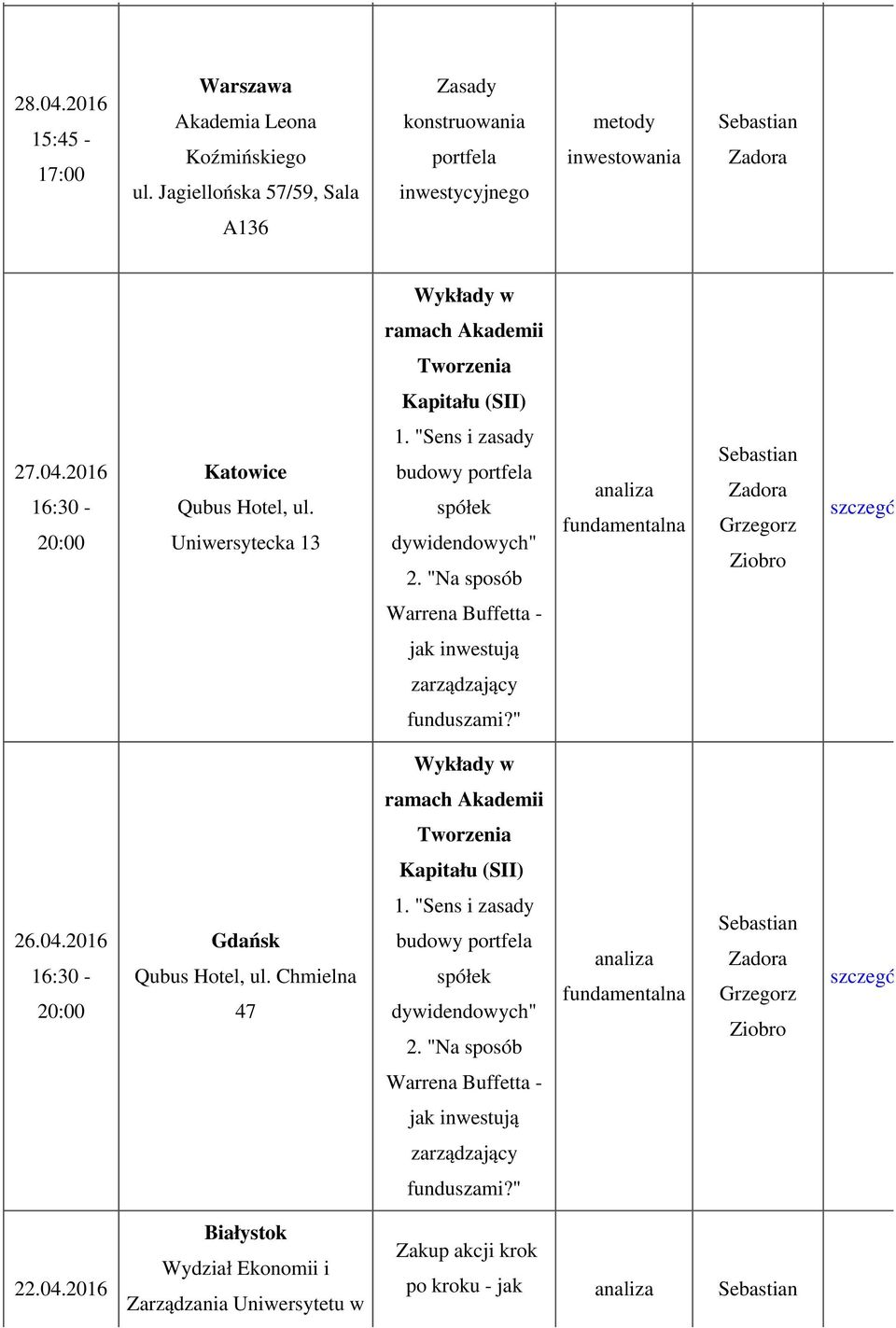 Chmielna 47 22.04.