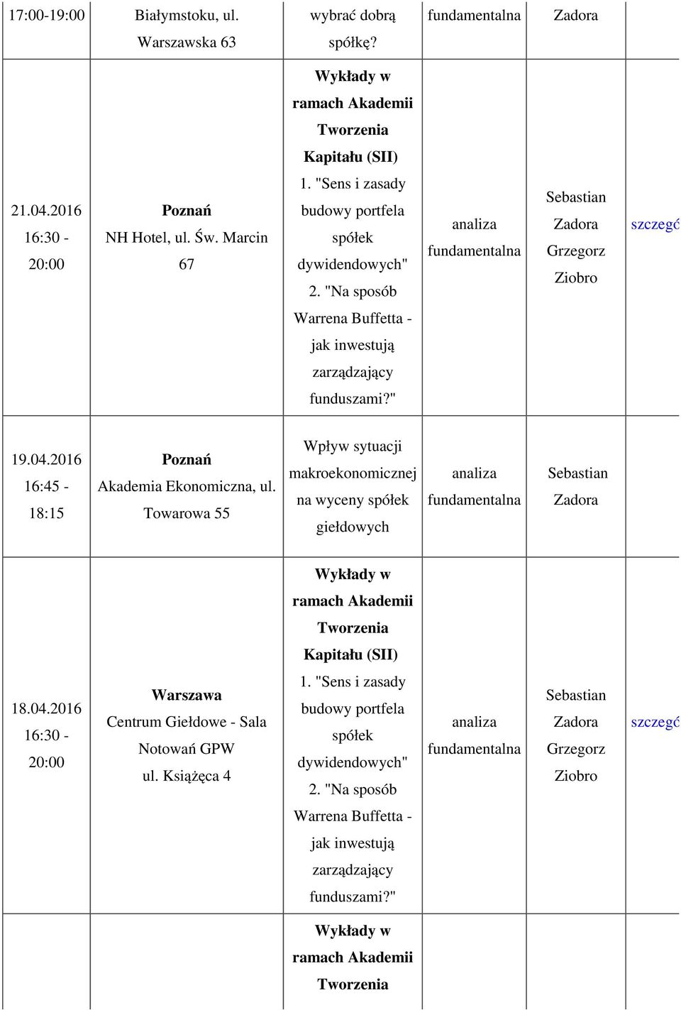 2016 16:45-18:15 Poznań Akademia Ekonomiczna, ul.
