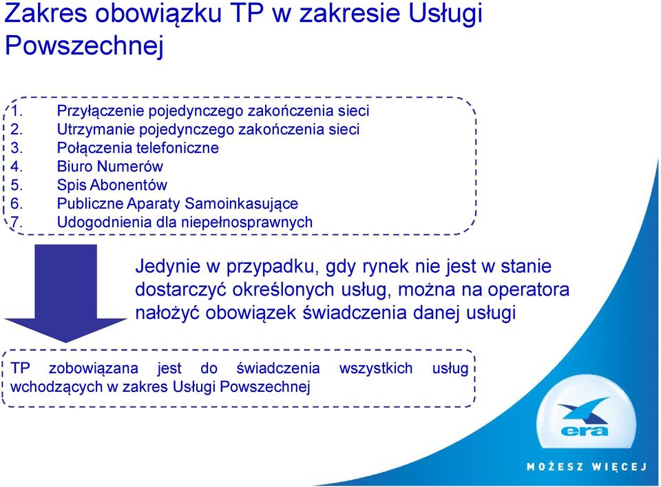 Publiczne Aparaty Samoinkasujące 7.