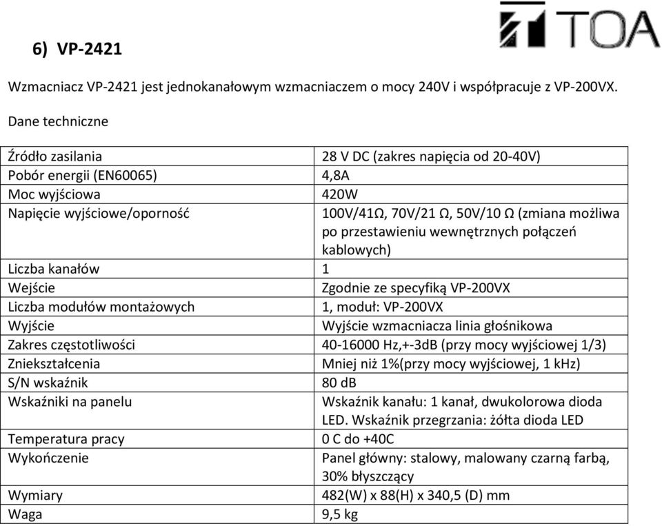 przestawieniu wewnętrznych połączeń kablowych) Liczba kanałów 1 Wejście Zgodnie ze specyfiką VP-200VX Liczba modułów montażowych 1, moduł: VP-200VX Wyjście Wyjście wzmacniacza linia głośnikowa Zakres