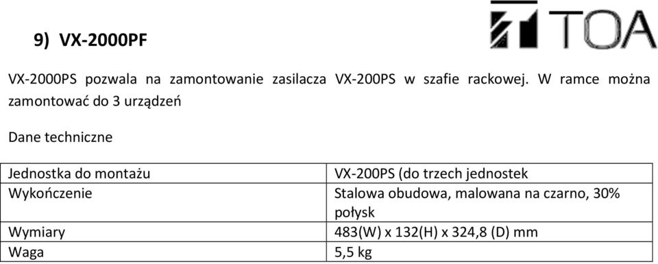 W ramce można zamontować do 3 urządzeń Dane techniczne Jednostka do montażu