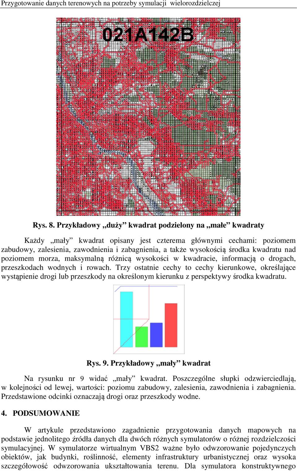 kwadratu nad poziomem morza, maksymalną różnicą wysokości w kwadracie, informacją o drogach, przeszkodach wodnych i rowach.