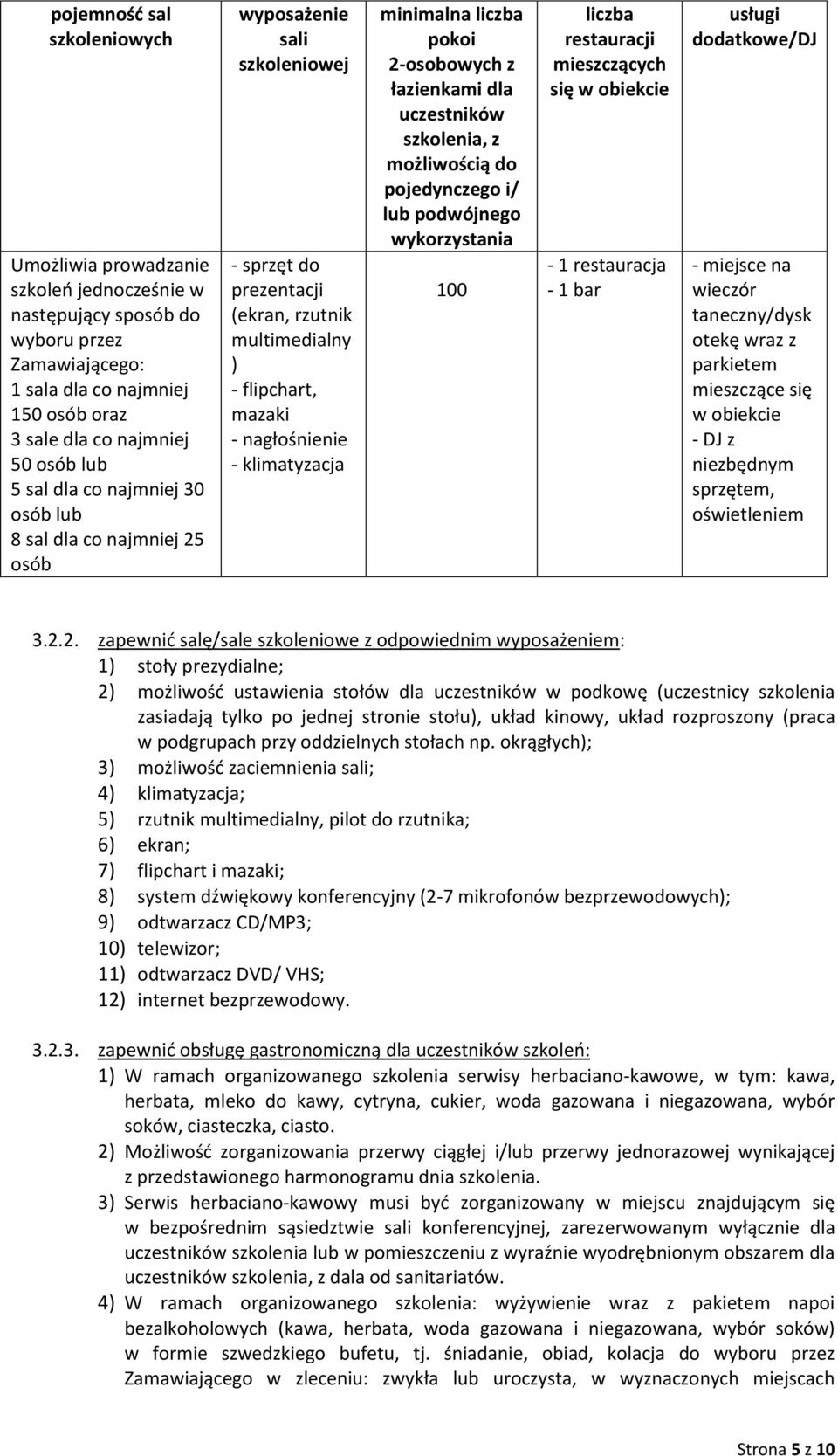 liczba pokoi 2-osobowych z łazienkami dla uczestników szkolenia, z możliwością do pojedynczego i/ lub podwójnego wykorzystania 100 liczba restauracji mieszczących się w - 1 restauracja - 1 bar usługi