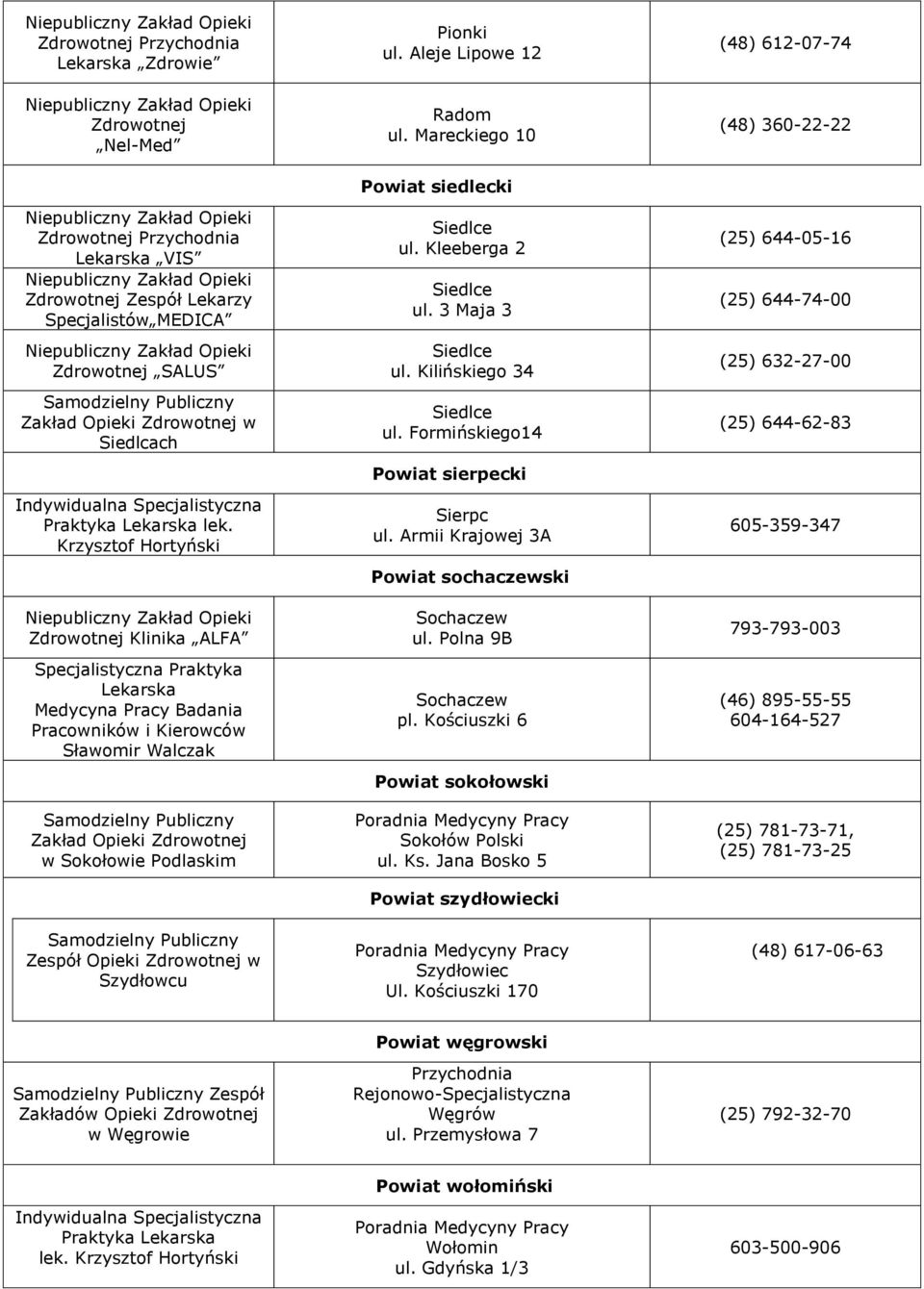 Mareckiego 10 Powiat siedlecki ul. Kleeberga 2 ul. 3 Maja 3 ul. Kilińskiego 34 ul. Formińskiego14 Powiat sierpecki Sierpc ul. Armii Krajowej 3A Powiat sochaczewski Sochaczew ul. Polna 9B Sochaczew pl.