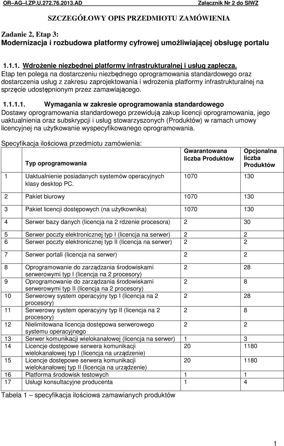 zamawiającego. 1.