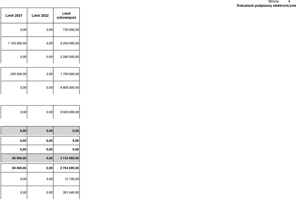 905 000,00 0,00 0,00 6 500 000,00 0,00 0,00 0,00 0,00 0,00 0,00 0,00 0,00 0,00 85