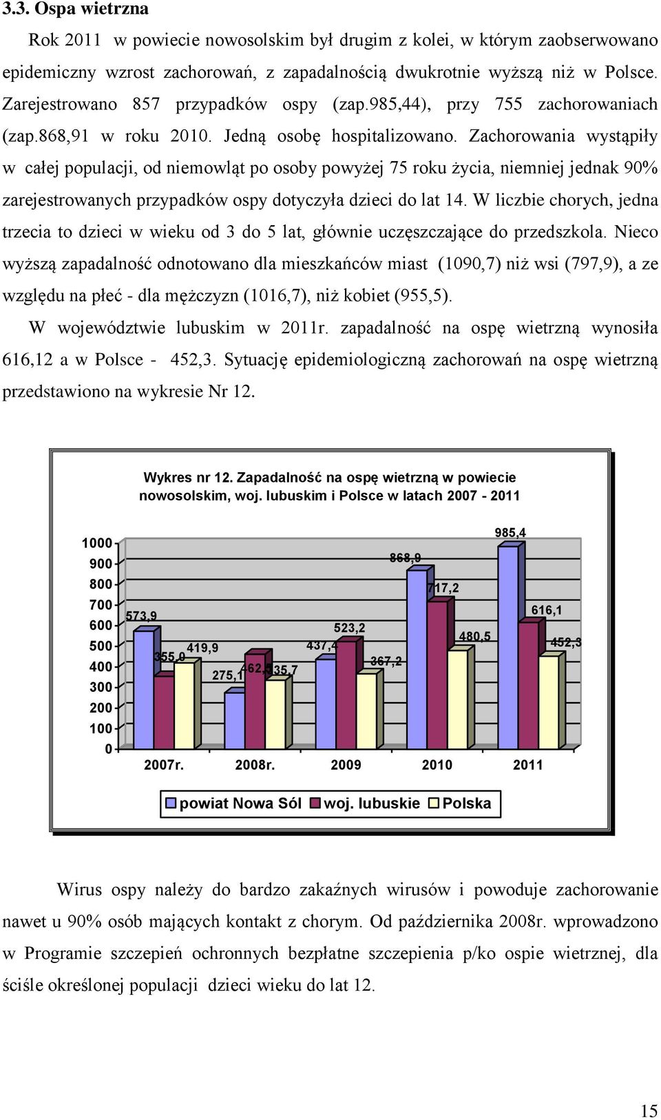 Zachorowania wystąpiły w całej populacji, od niemowląt po osoby powyżej 75 roku życia, niemniej jednak 90% zarejestrowanych przypadków ospy dotyczyła dzieci do lat 14.