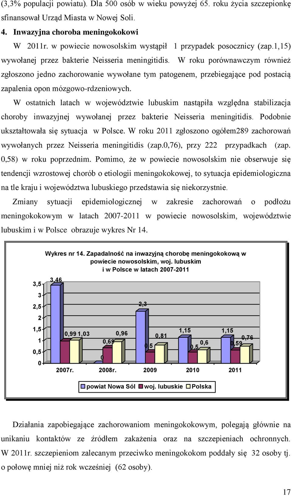 W roku porównawczym również zgłoszono jedno zachorowanie wywołane tym patogenem, przebiegające pod postacią zapalenia opon mózgowo-rdzeniowych.