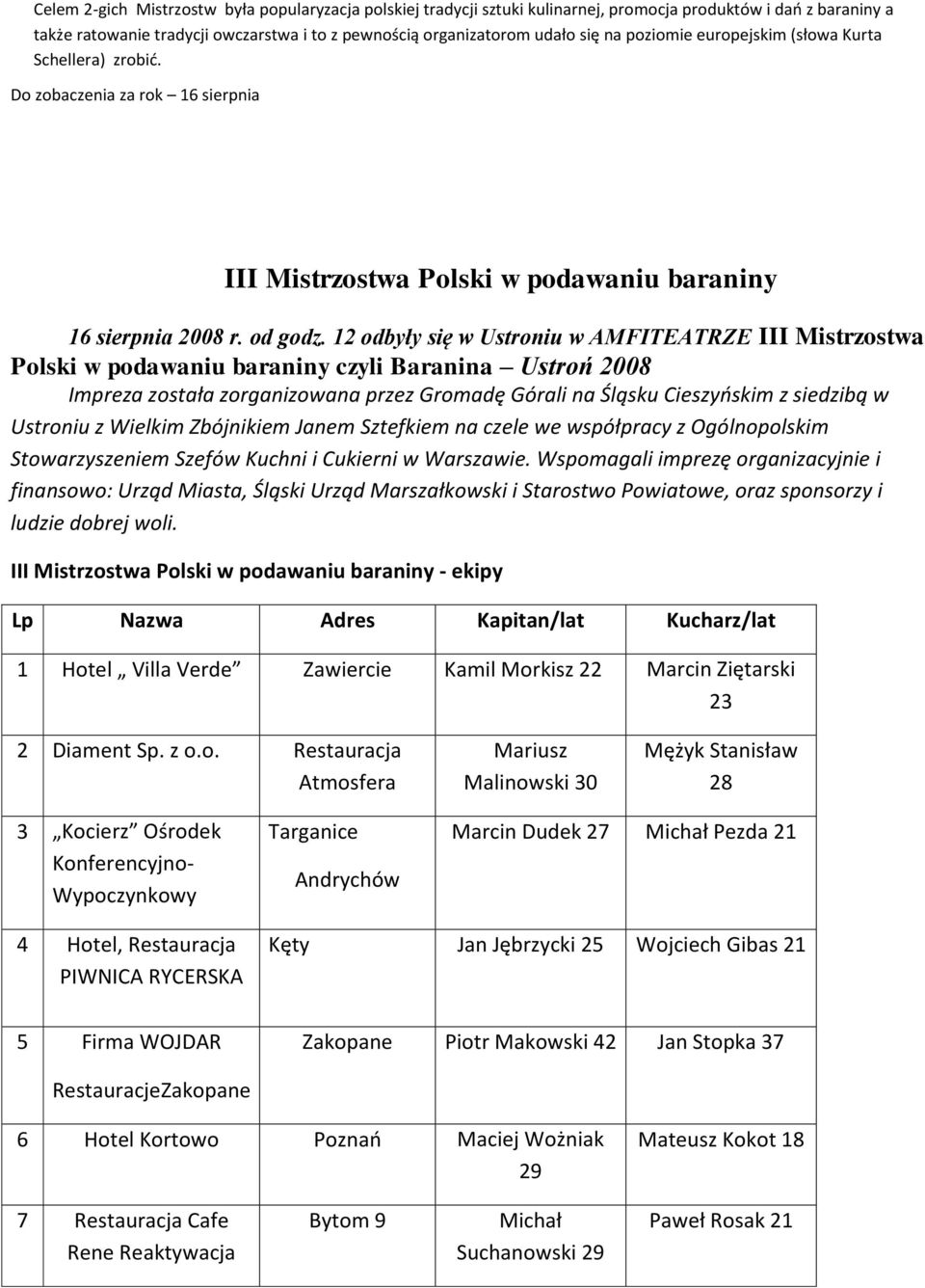 12 odbyły się w Ustroniu w AMFITEATRZE III Mistrzostwa Polski w podawaniu baraniny czyli Baranina Ustroń 2008 Impreza została zorganizowana przez Gromadę Górali na Śląsku Cieszyńskim z siedzibą w