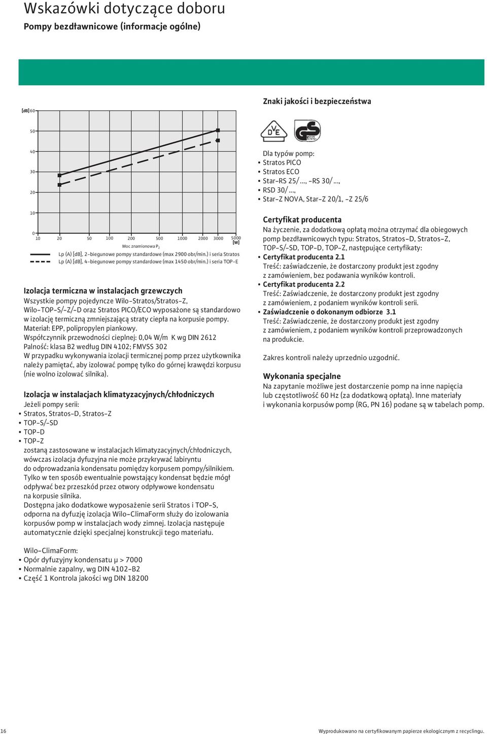oraz Stratos PICO/ECO wyposa one s standardowo w izolacj termiczn zmniejszaj c straty ciep a na korpusie pompy. Materia : EPP, polipropylen piankowy.