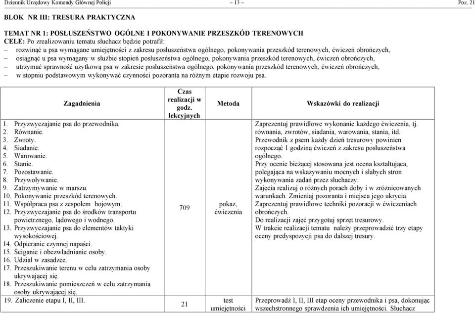 zakresu posłuszeństwa ogólnego, pokonywania przeszkód terenowych, ćwiczeń obrończych, - osiągnąć u psa wymagany w służbie stopień posłuszeństwa ogólnego, pokonywania przeszkód terenowych, ćwiczeń