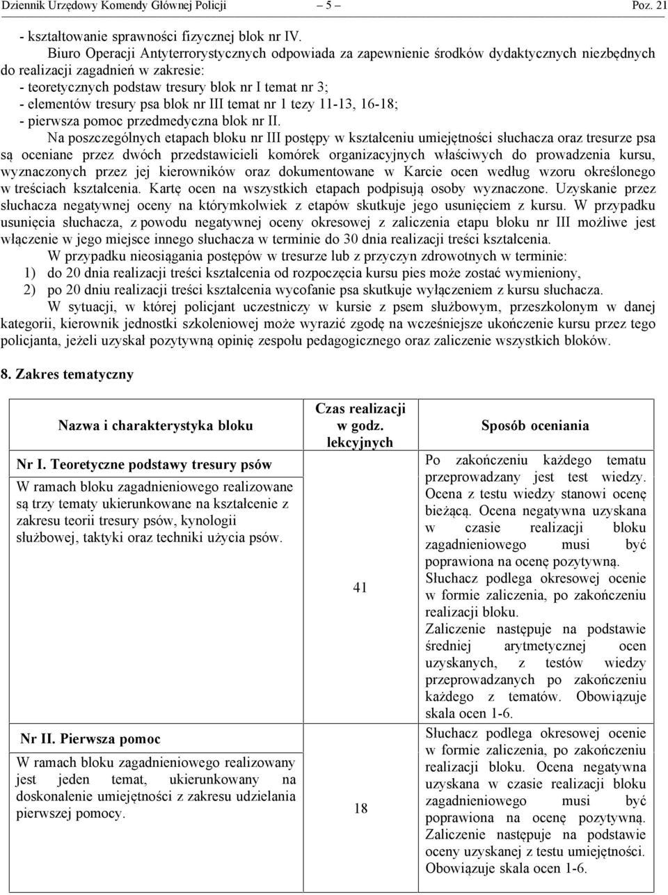 tresury psa blok nr III temat nr 1 tezy 11-13, 16-18; - pierwsza pomoc przedmedyczna blok nr II.