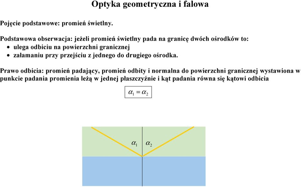 ulega odbiciu na powierzchni granicznej za!amaniu przy przejściu z jednego do drugiego ośrodka.