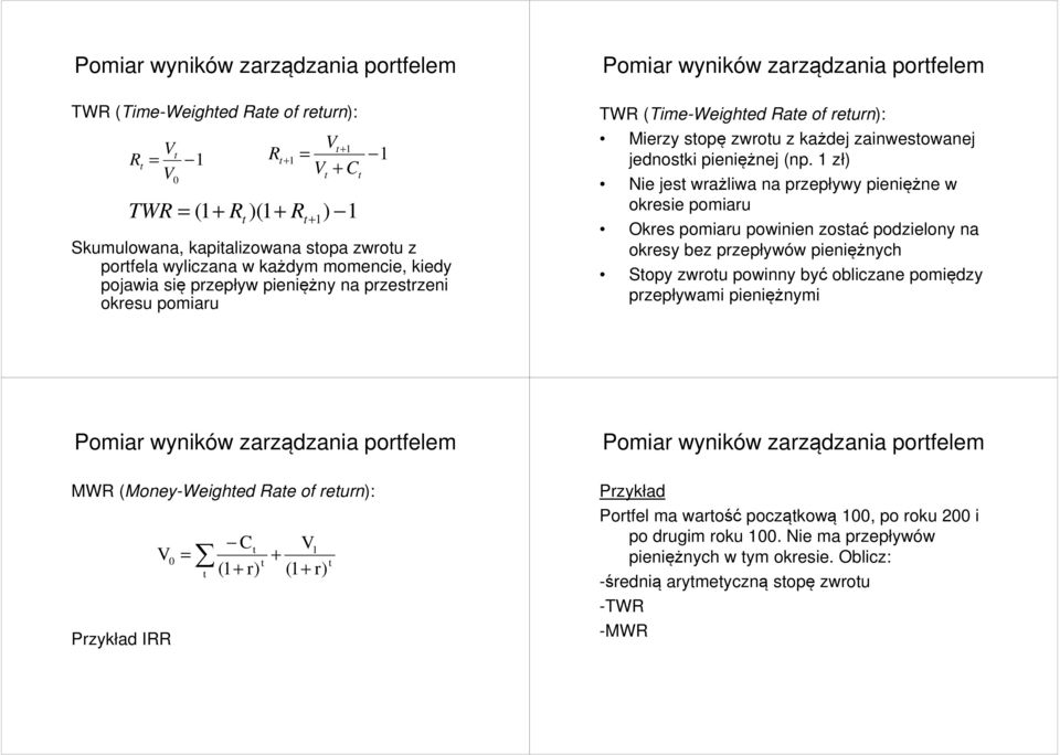 1 zł) Nie jes wrażliwa na przepływy pieniężne w okresie pomiaru Okres pomiaru powinien zosać podzielony na okresy bez przepływów pieniężnych Sopy zwrou powinny być obliczane pomiędzy