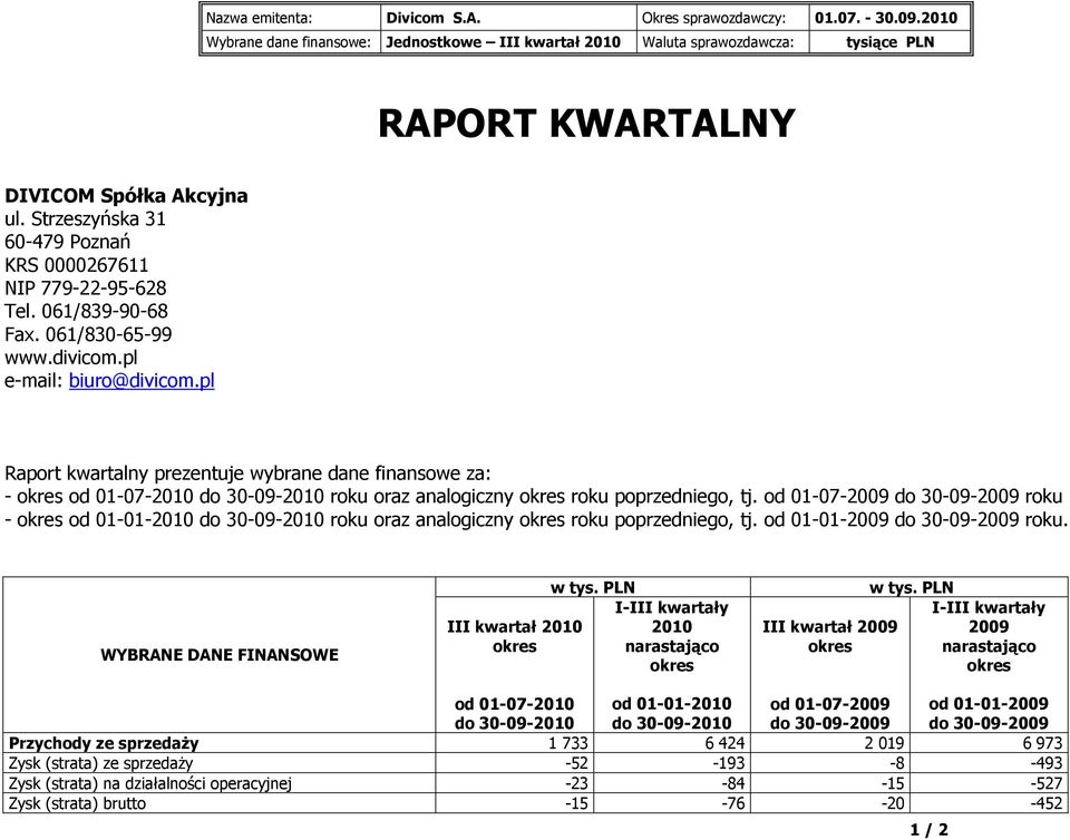 pl Raport kwartalny prezentuje wybrane dane finansowe za: - okres od 01-07-2010 do 30-09-2010 roku oraz analogiczny okres roku poprzedniego, tj.